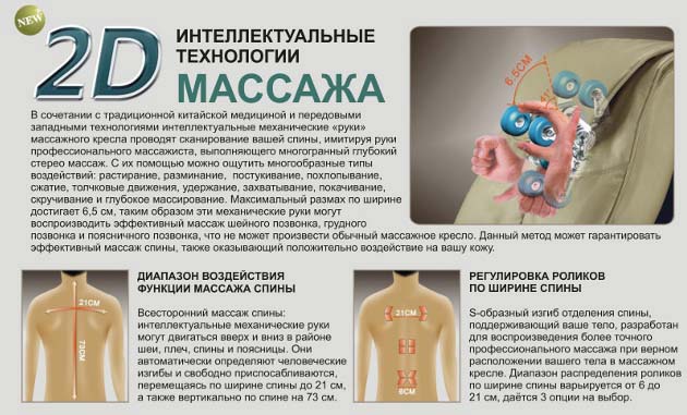Выкройка медицинской одежды Выкройка медицинской одежды